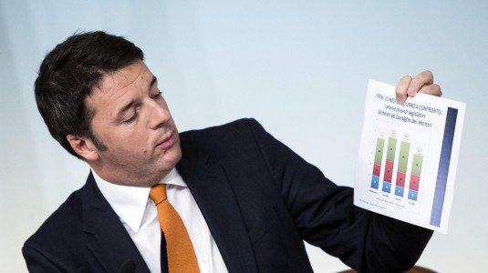Il 2014 di Renzi tra Quirinale, crisi economica e Jobs Act: “Grazie a me se la riforma del lavoro non include gli Statali”